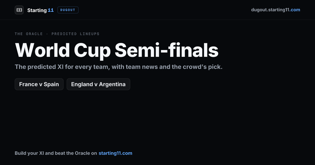 world-cup-semi-finals-predicted-lineups-france-v-spain-england-v