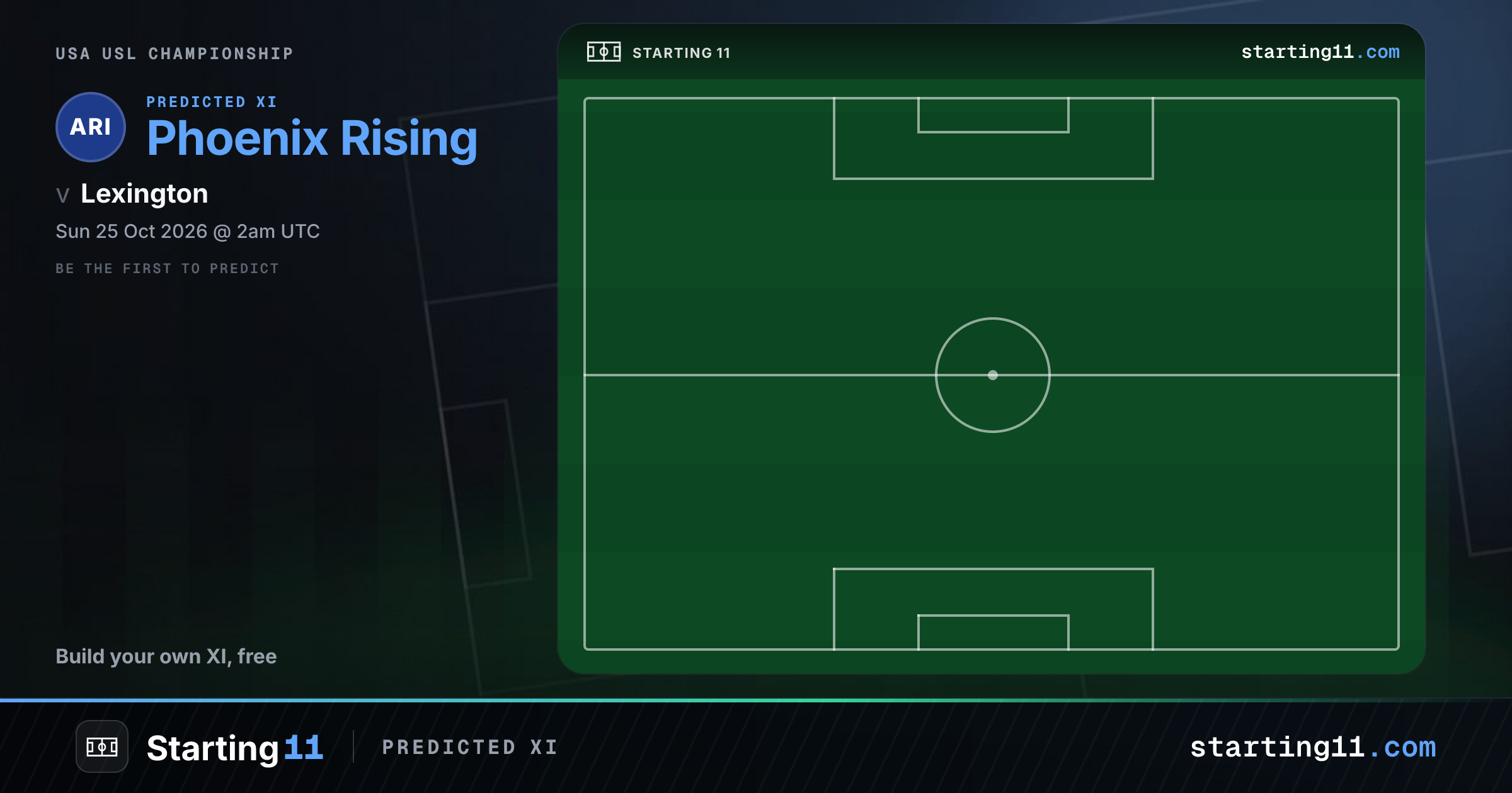 Phoenix Rising vs Lexington lineups · 25 Oct 2026
