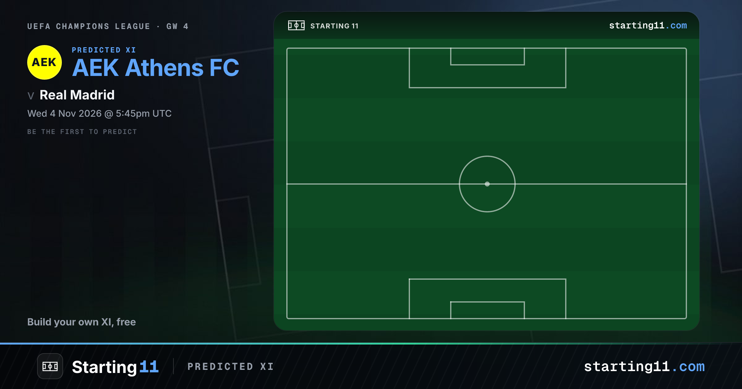 AEK Athens FC vs Real Madrid predicted lineup · 4 Nov 2026