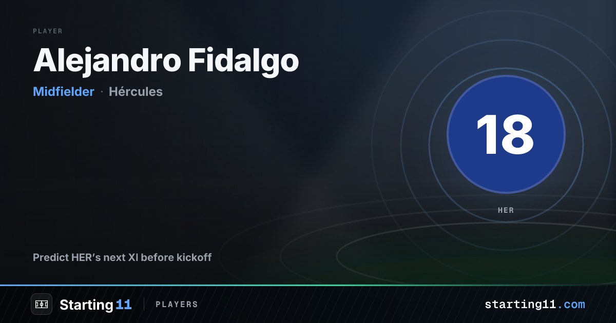 Alejandro Fidalgo Team News & Predicted XI - Hércules | Starting 11