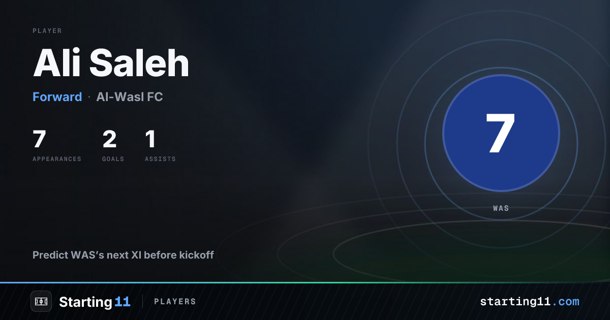 Ali Saleh Team News & Predicted XI - Al-Wasl FC | Starting 11