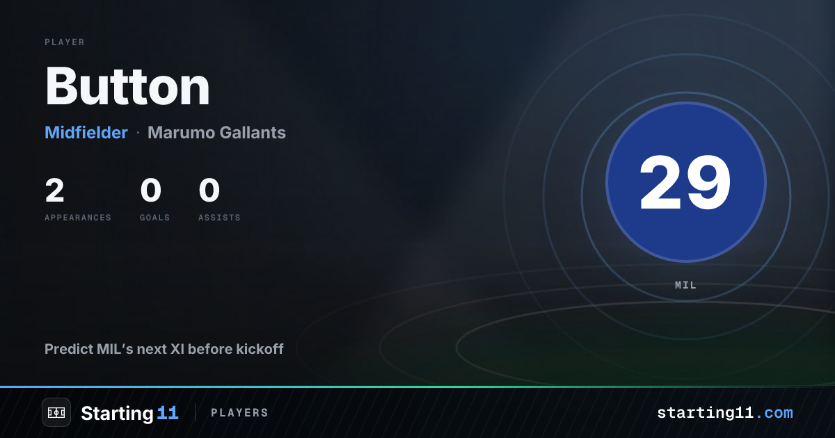 Button (#29) Team News & Predicted XI - Marumo Gallants | Starting 11