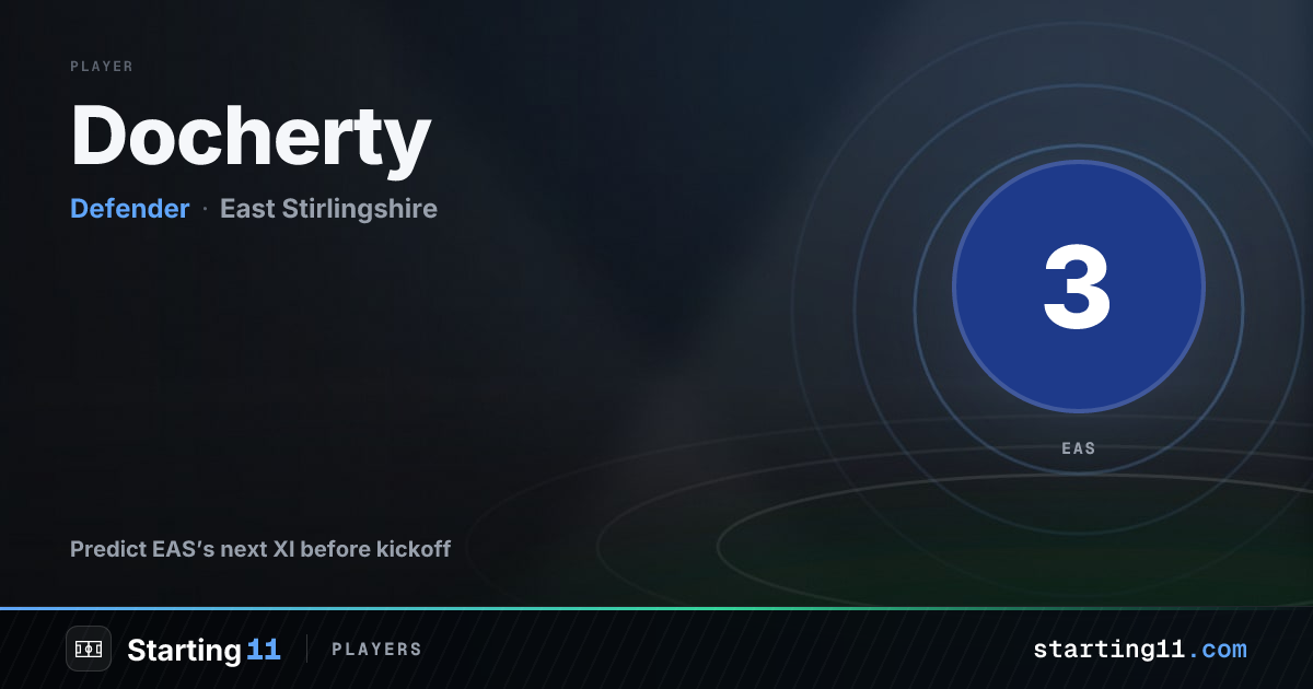 Docherty (#3) Team News & Predicted XI - East Stirlingshire | Starting 11