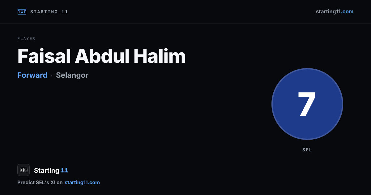 Faisal Abdul Halim Alineaci n Probable Y Novedades Selangor 