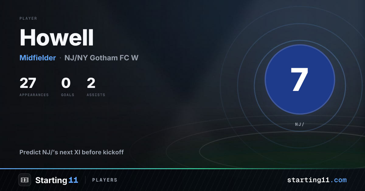 Howell (#7) Team News & Predicted XI - NJ/NY Gotham FC W | Starting 11