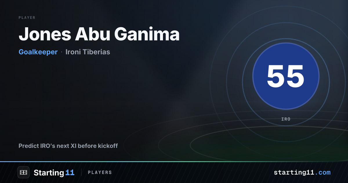 Jones Abu Ganima Alineaci n Probable Y Novedades Ironi Tiberias 