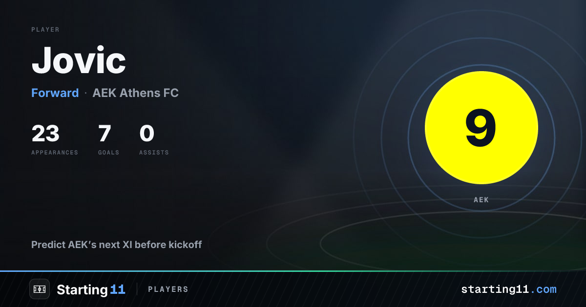 Jovic (#9) Team News & Predicted XI - AEK Athens FC | Starting 11