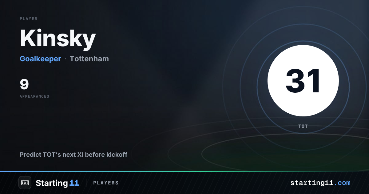 Kinsky (#31) Team News & Predicted XI - Tottenham | Starting 11