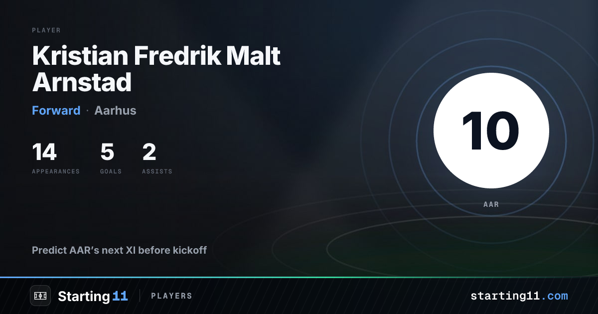 Kristian Fredrik Malt Arnstad Team News & Predicted XI - Aarhus ...