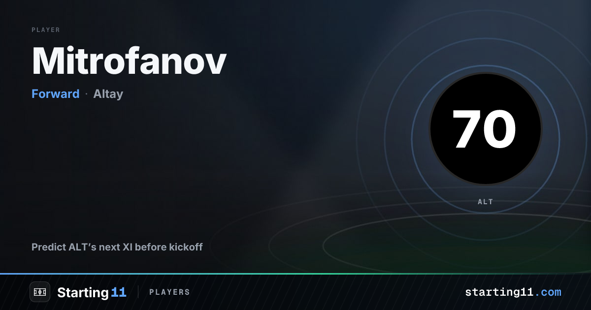 Mitrofanov: alineación probable y novedades - Altay | Starting 11