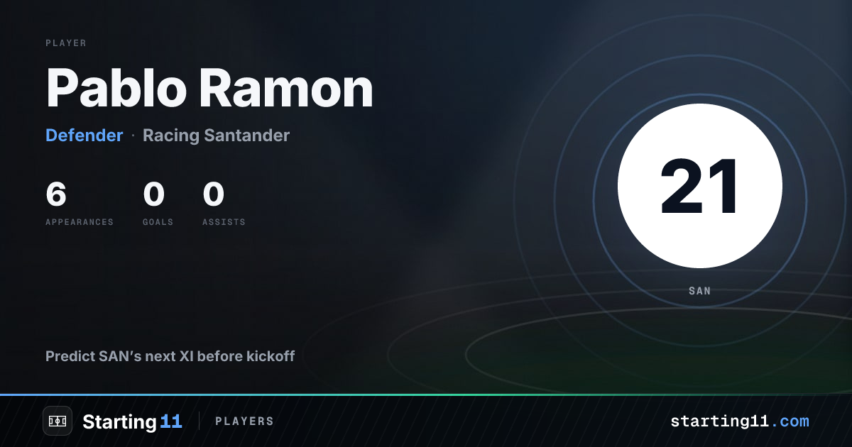 Pablo Ramon: alineación probable y novedades - Racing Santander ...