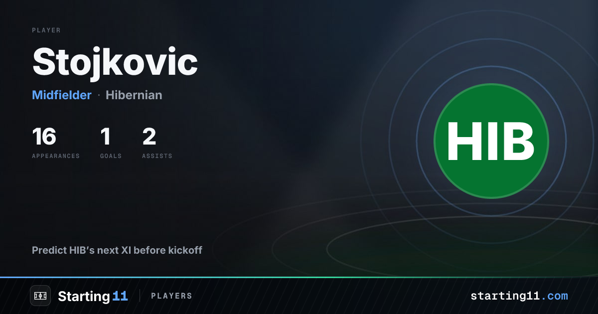 Stojkovic: alineación probable y novedades - Hibernian | Starting 11