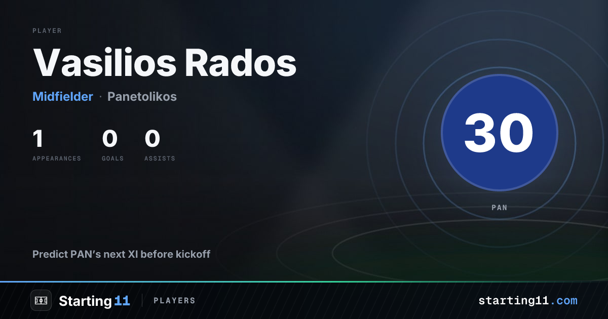 Vasilios Rados Team News & Predicted XI - Panetolikos | Starting 11