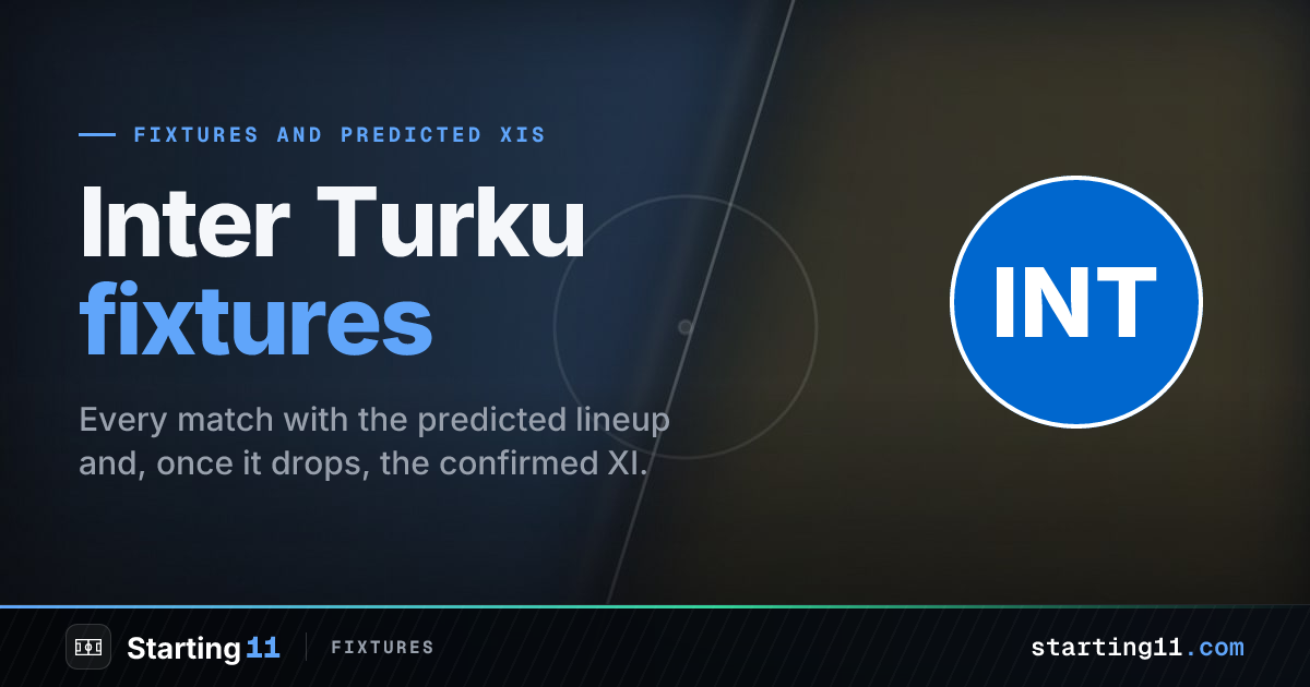 Inter Turku Fixtures & Predicted Lineups 26/27 | Starting 11