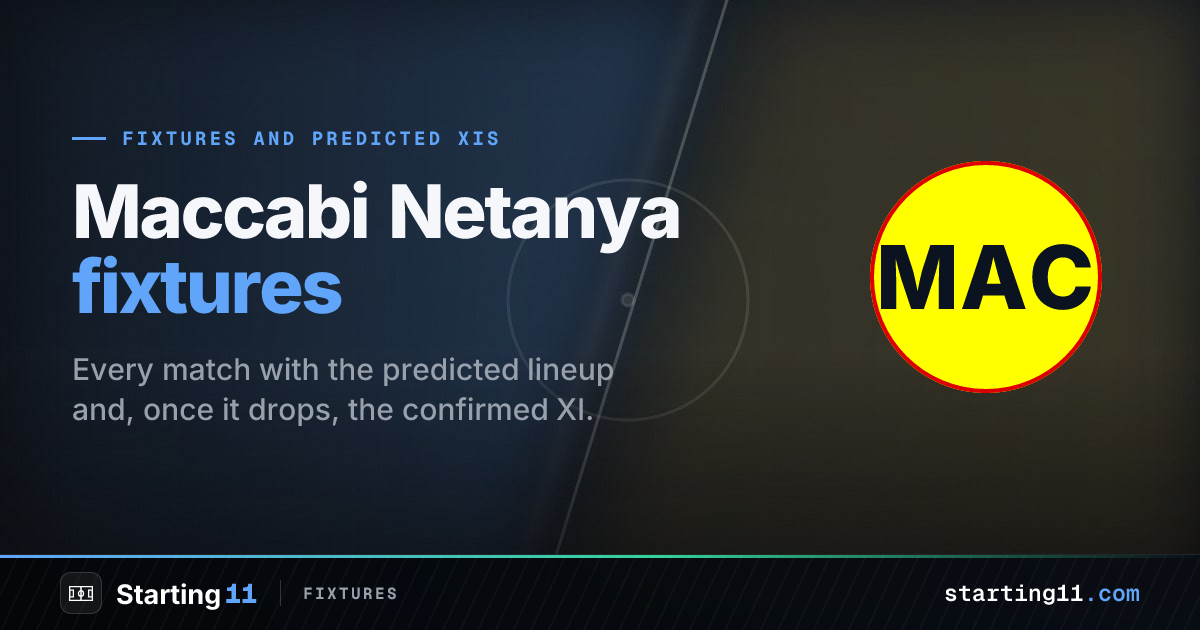Maccabi Netanya Fixtures & Predicted Lineups 26/27 | Starting 11