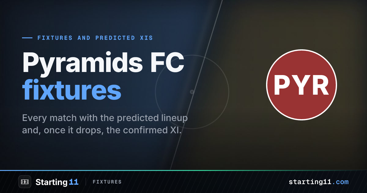 Pyramids FC Fixtures & Predicted Lineups 26/27 | Starting 11