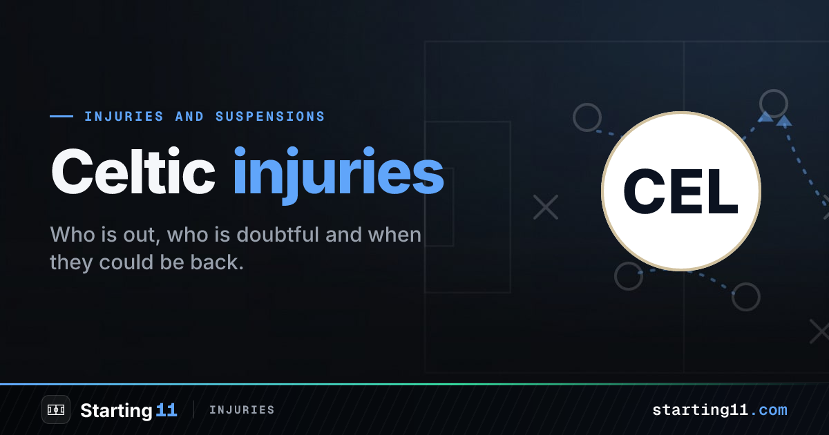 Celtic Injuries & Suspensions: Latest Injury List | Starting 11
