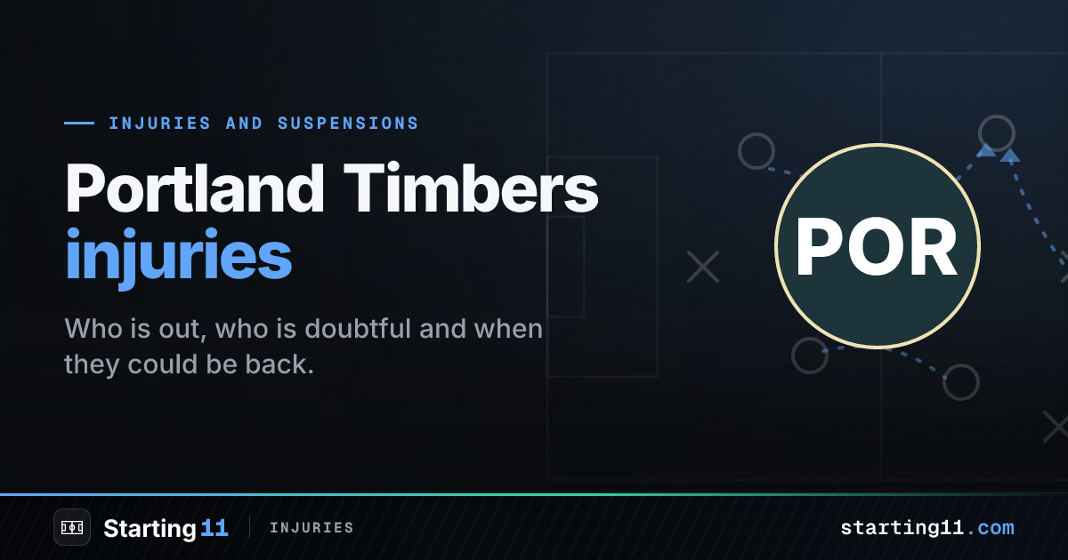 Portland Timbers Injuries & Suspensions: Latest Injury List | Starting 11
