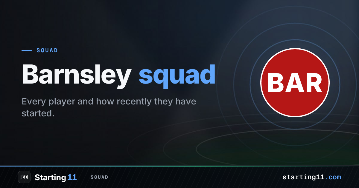 Barnsley Squad 2026/27: Roster, Numbers & Stats