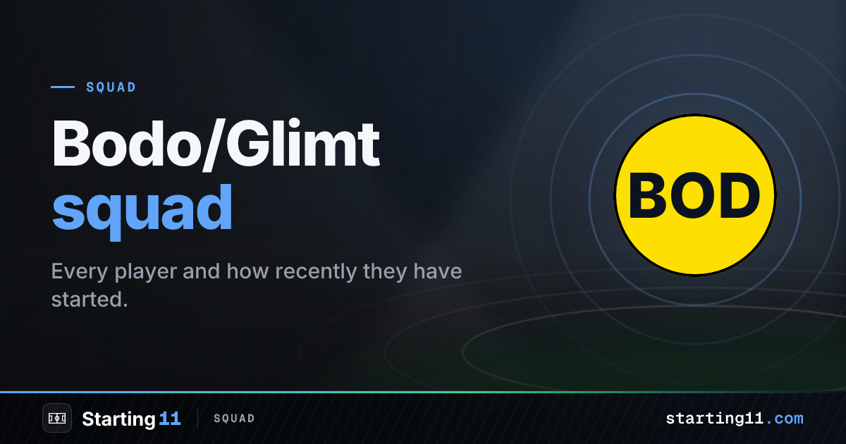 Bodo/Glimt Squad 2026/27: Roster, Numbers & Stats