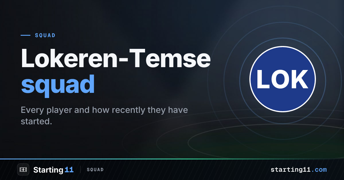 Lokeren-Temse Squad 2026/27: Roster, Numbers & Stats