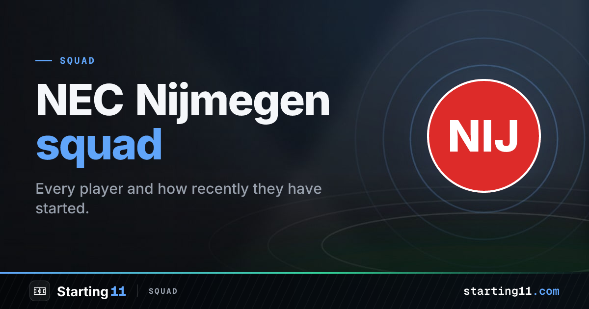 NEC Nijmegen Squad 2026/27: Roster, Numbers & Stats