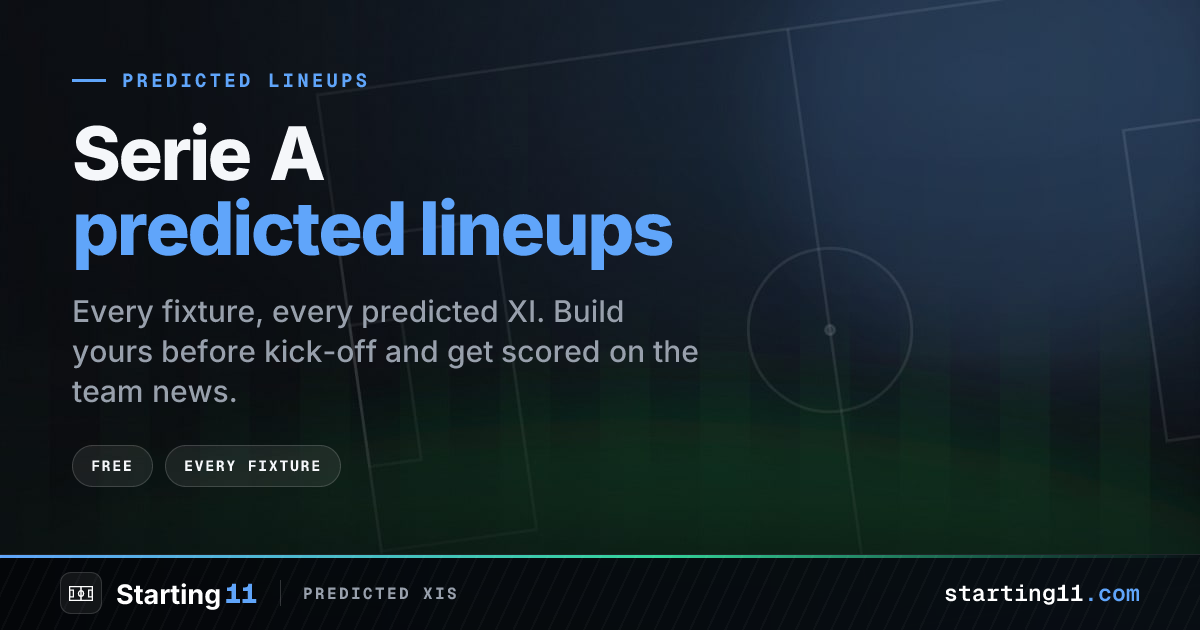 Serie A Predicted Lineups Matchday 6: All 20 Teams | Starting 11
